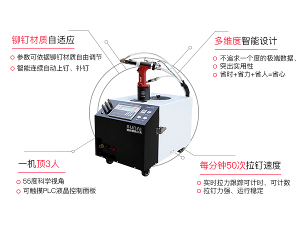 香蕉APP下载视频自动拉钉机