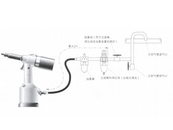 香蕉APP下载视频铆螺母枪 