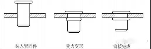 大香蕉性爱毛片