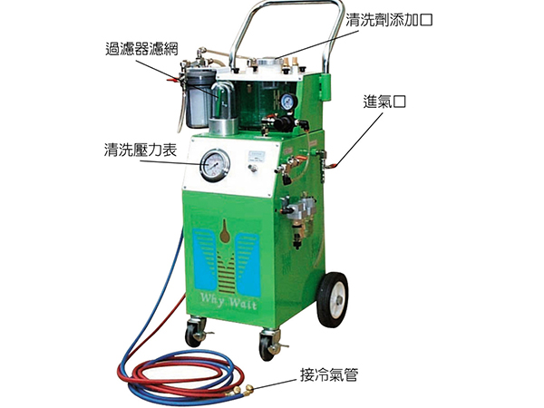 香蕉APP下载视频小编带你了解冷气管路清洗剂的使用方法及步骤