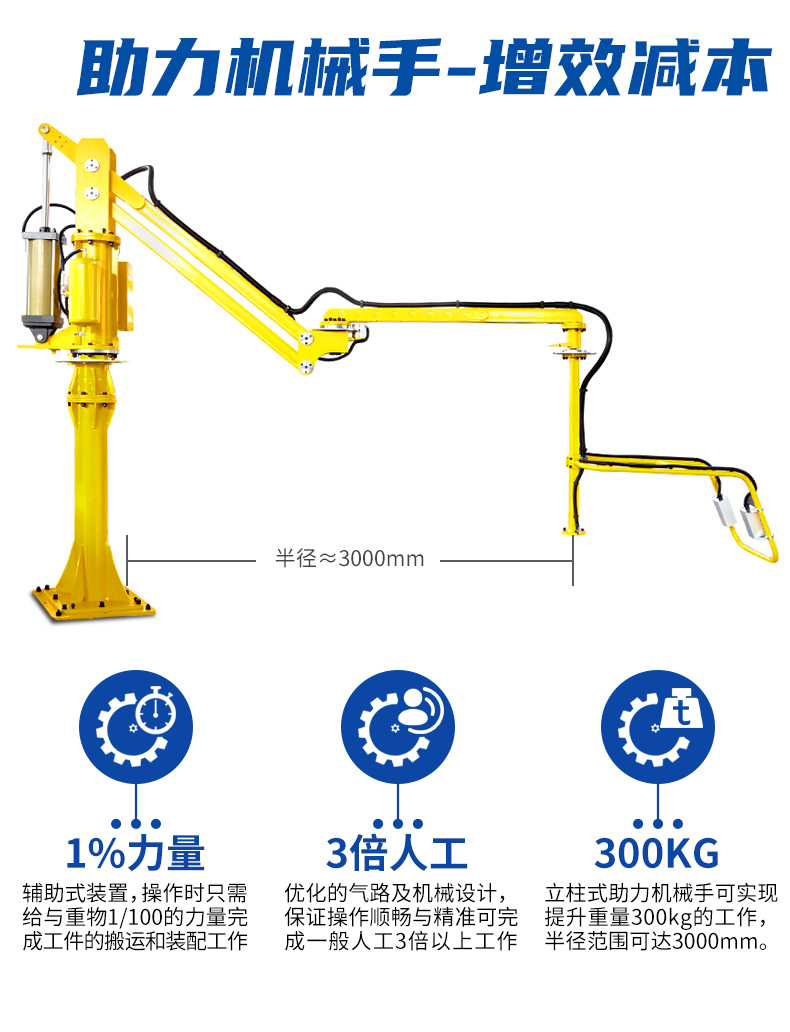 香蕉APP下载视频助力臂功能