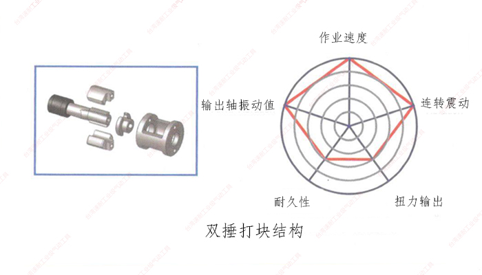 台湾香蕉APP下载视频双捶打块结构